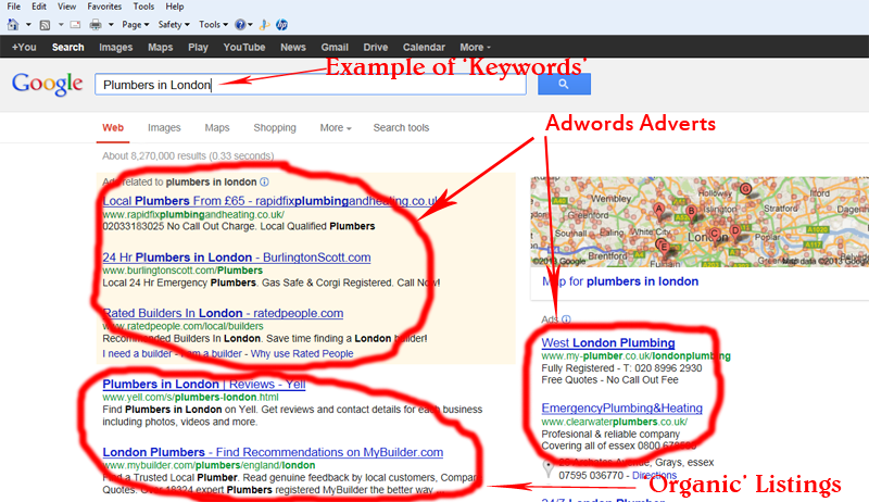 Google adwords example